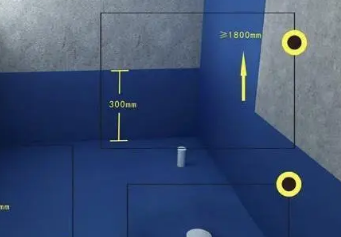永和卫生间防水的注意事项